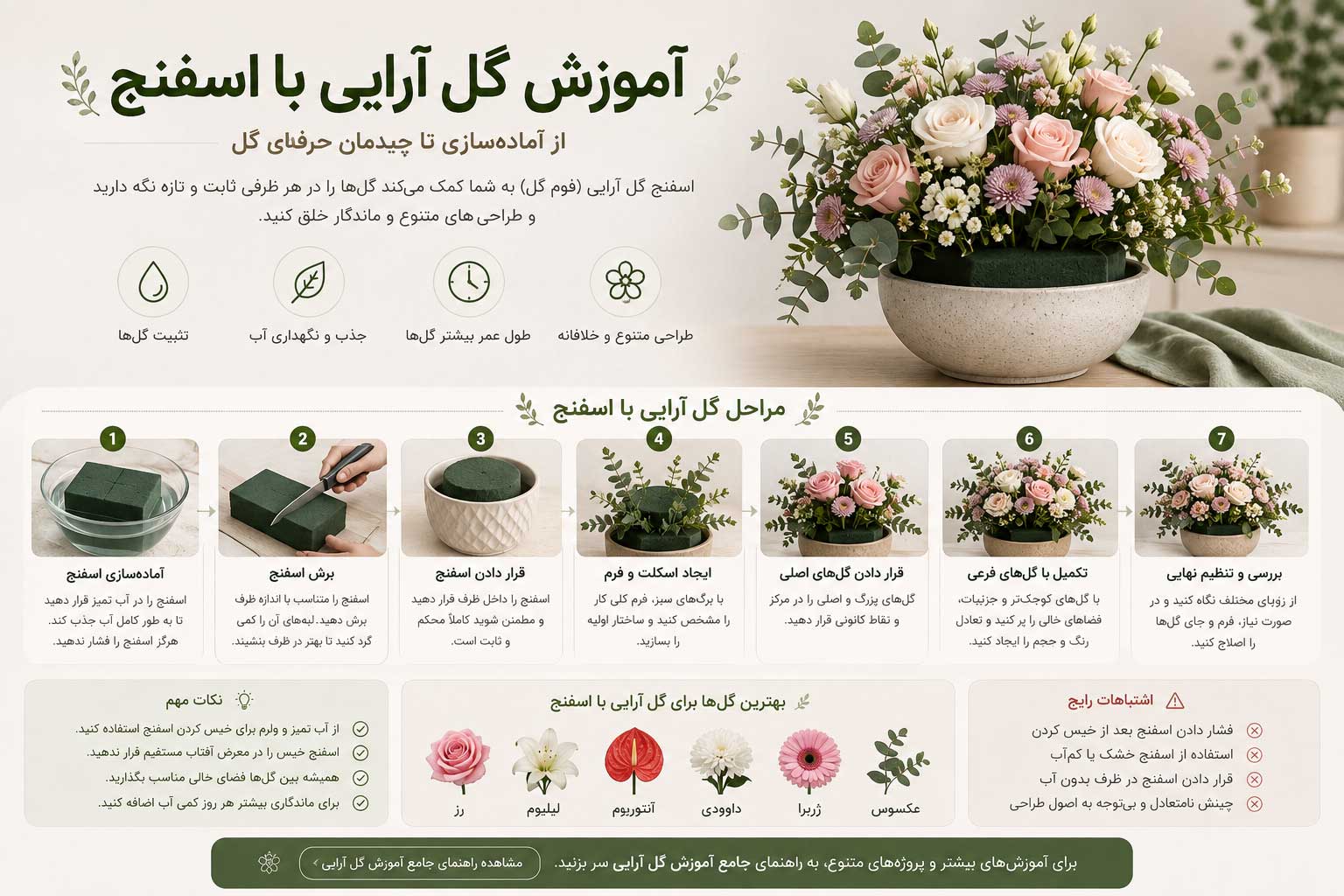 آموزش گل آرایی با اسفنج